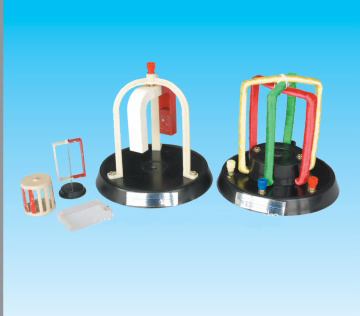 Principle of 3 phase motor demonstrator 23024