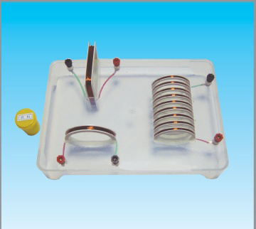 Demonstrator for magnetic field of current 23006-2