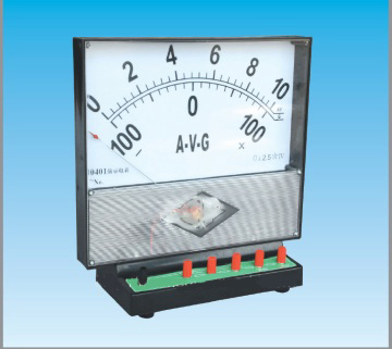 demonstration meter 21001