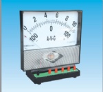 demonstration meter 21001